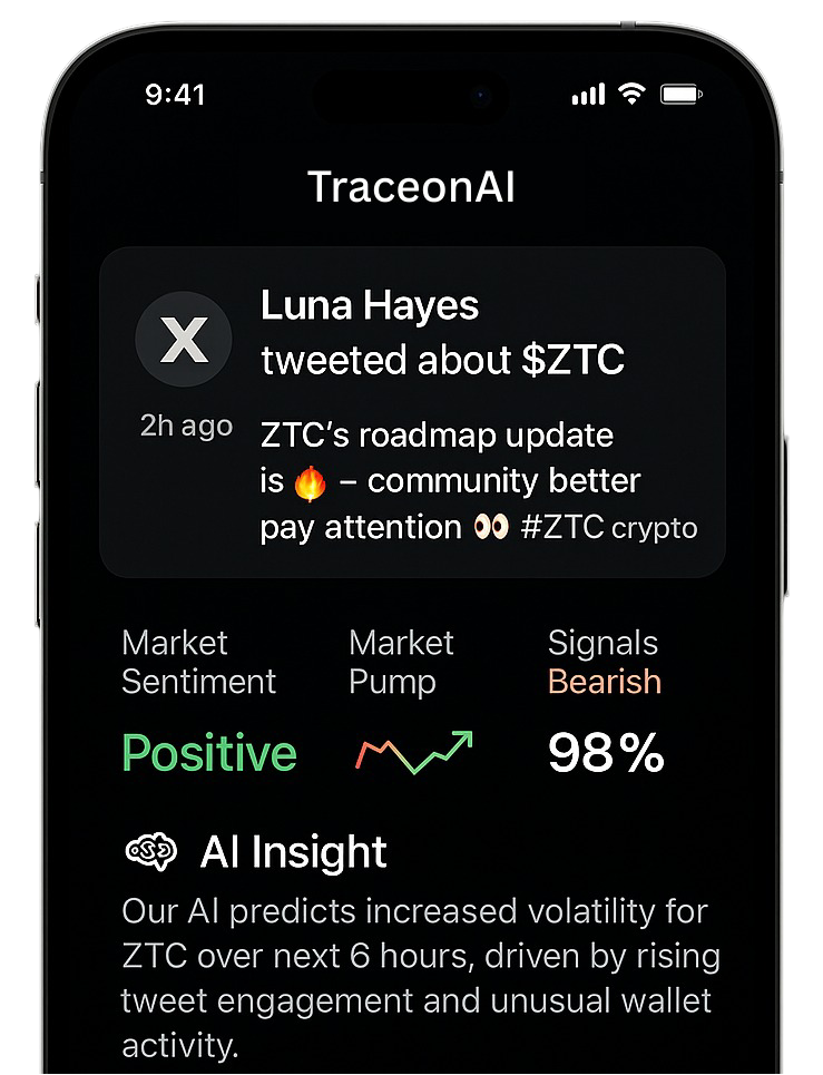 AI-Powered Market narrative Detection - TraceonAI